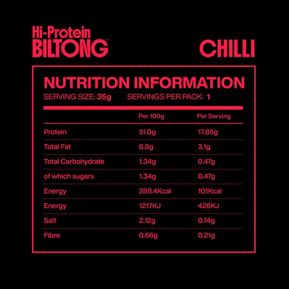The Biltong Taster Pack