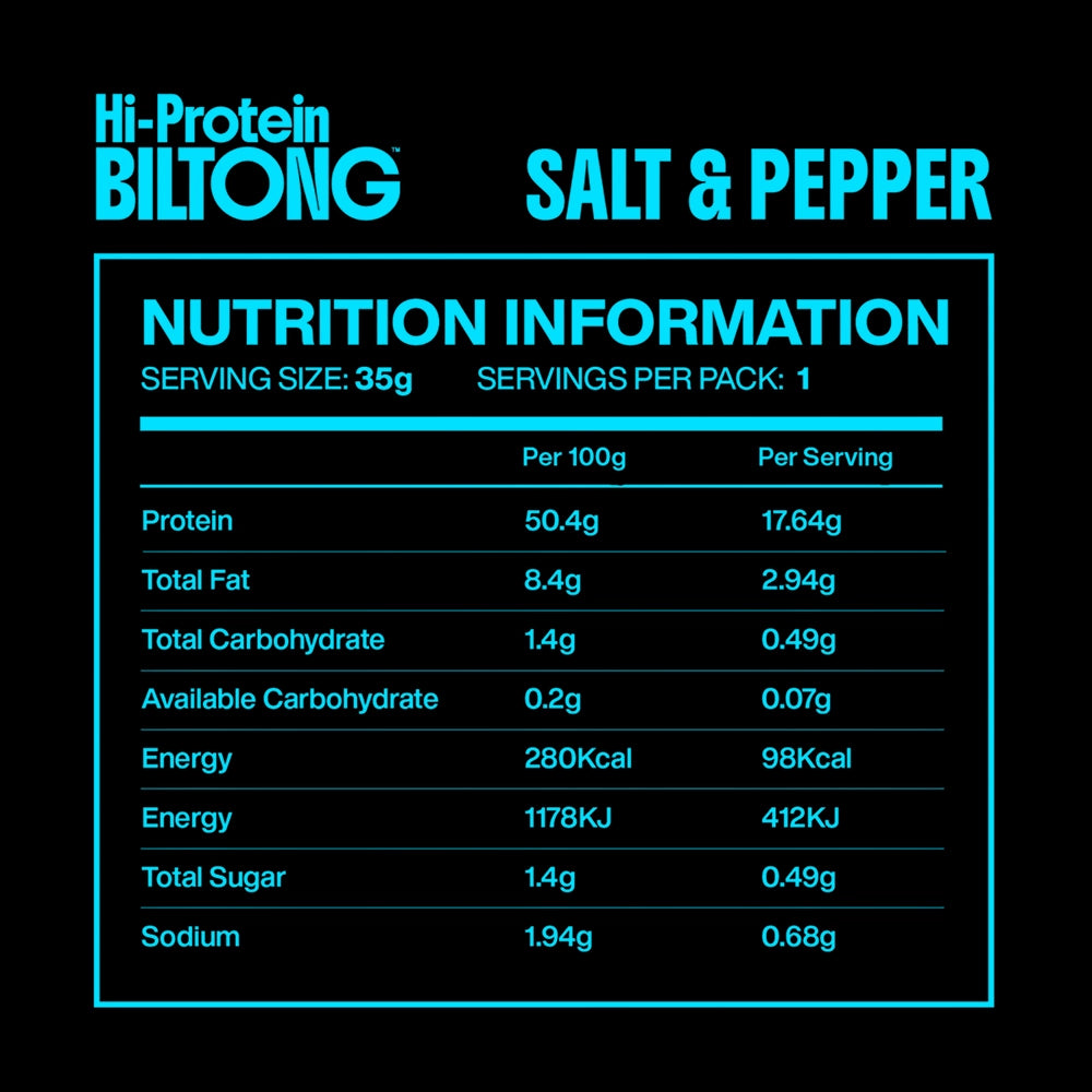 The Biltong Taster Pack