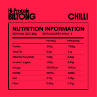 All Flavours Sample Pack