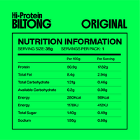 All Flavours Sample Pack